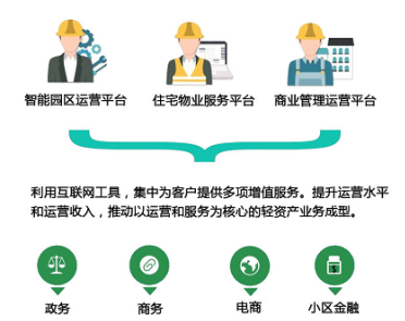 深圳控股加速業務轉型，機構看好“深圳策略”進入收獲期